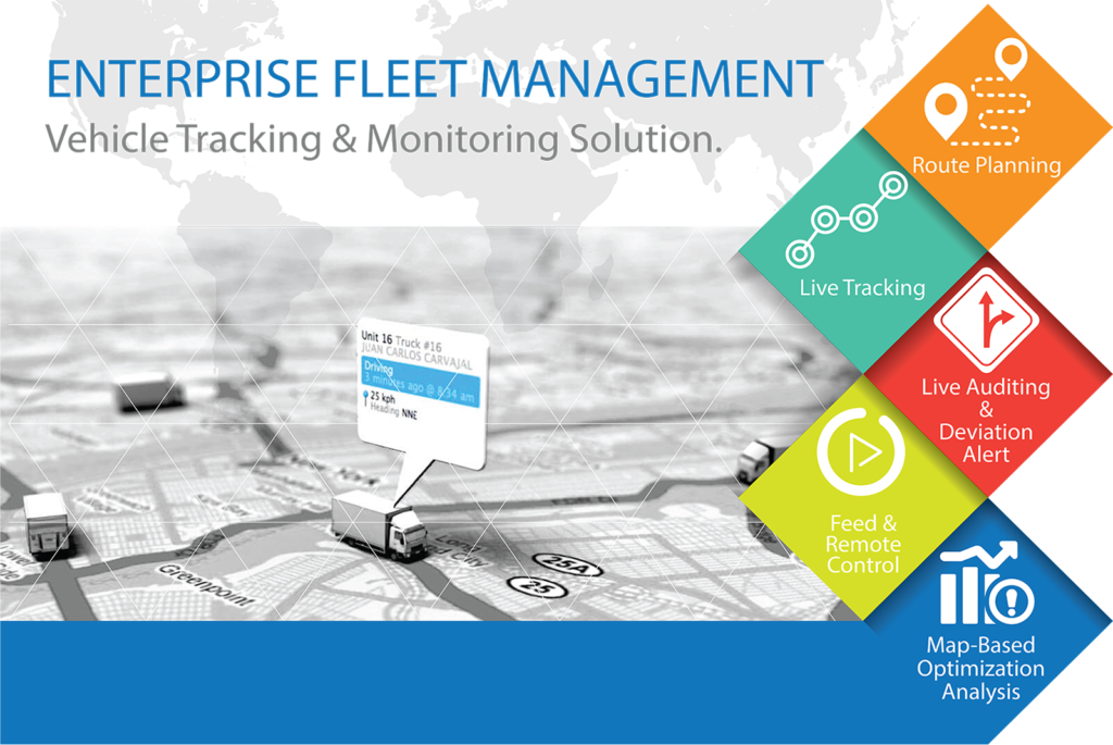 Fleet Management