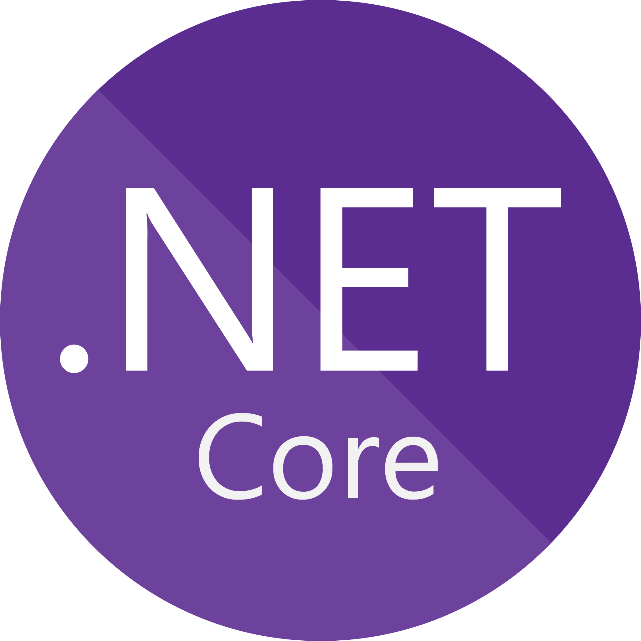 netcore