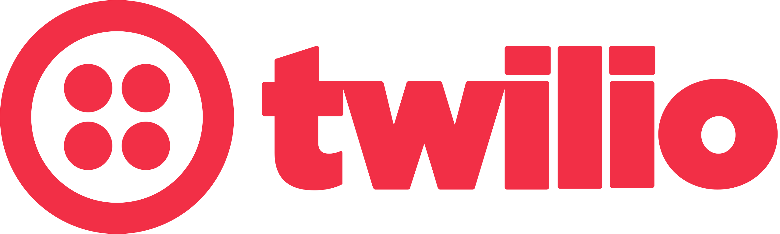 twillio